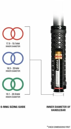 Lezyne BarPlug Dual Insert Kit -Fahrrad Verkaufsladen InsertTool lineup Diagram AI R4
