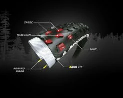 Michelin Force XC Performance 27,5x2,25" Faltreifen -Fahrrad Verkaufsladen Michelin Force XC Performance 27 5 Faltreifen 3528709086240 1
