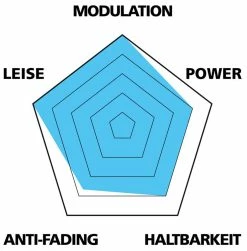 Var Disc Beläge Für Shimano M575/M525/M486/M445 -Fahrrad Verkaufsladen VAR PA 59001 Disc Belage fur Shimano M575M525M486M445 2