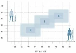 Radon Deft 9.0 750 (Rückläufer) -Fahrrad Verkaufsladen bikesize deft white3lZYdrnfxzqjk